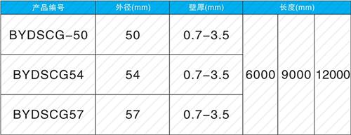 苏家屯套筒式声测管生产规格尺寸